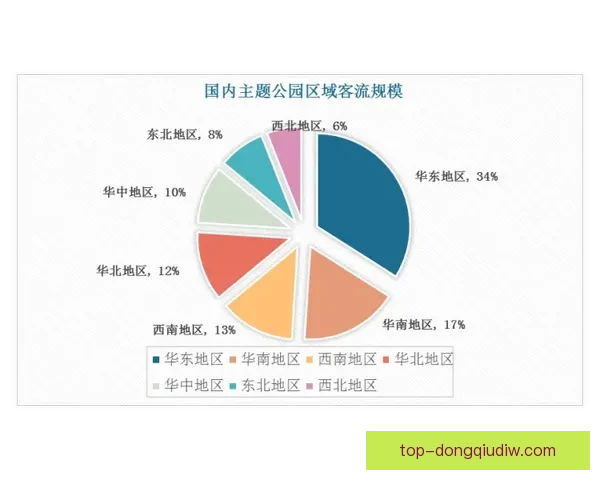 海德堡至开姆尼茨沿线83至90公里区域发展与经济影响分析